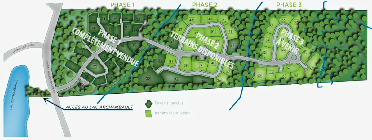 cite-nature-carte-lac-archambault-phases_uid62aa402e18182